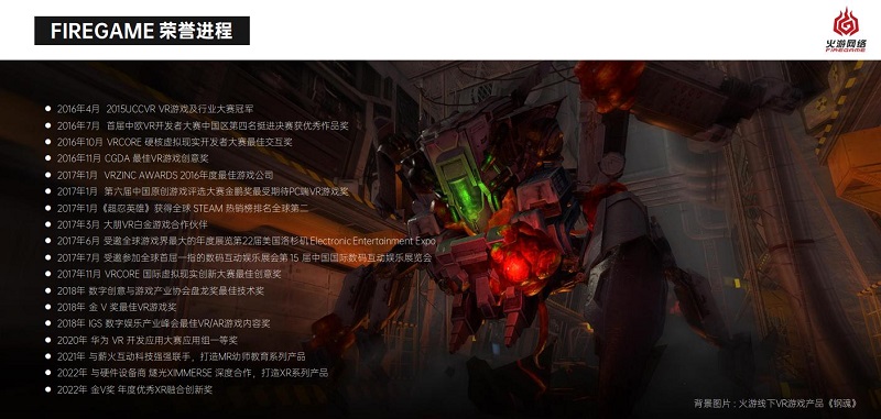 火(huǒ)遊網絡CEO李康：拓展MR新賽道(dào)，布局空(kōng)間(jiān)計(jì)算(suàn)時(shí)代-93913.COM-XR信息與産業(yè)服務